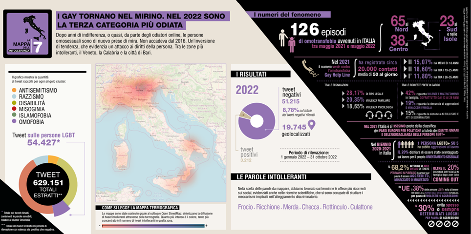 Caso Spoltore, Serone D’Alò (PD Abruzzo): “Saremo sempre dalla parte di chi ha meno voce, meno forza: contro chi semina odio e azioni tossiche e bullizzanti”